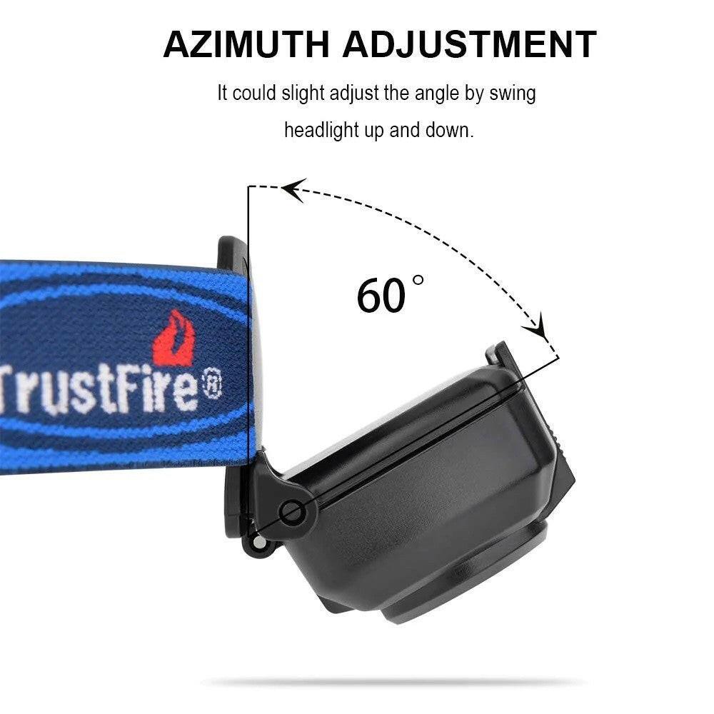 TrustFire HL3R Rechargeable Headlight - Apex Firearms and Defence